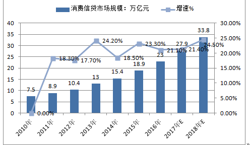 2023年中国经济总量_世界经济总量图片(2)