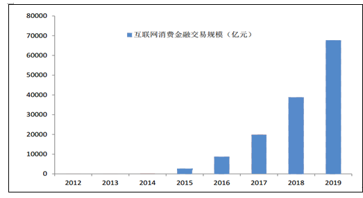 2023年中国经济总量_世界经济总量图片