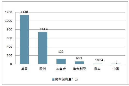 ppp和汇率法计算经济总量