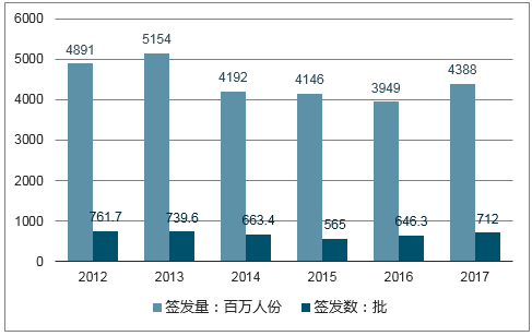 人口分析方法与应用_应用图标(3)