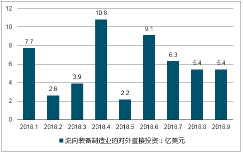 2025年世界gdp排名预测_2015年世界各国GDP排名预测 2014世界GDP总量排名名单(3)