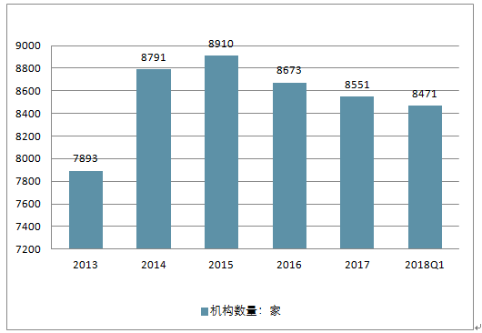 2025中国经济总量_世界经济总量图片(3)