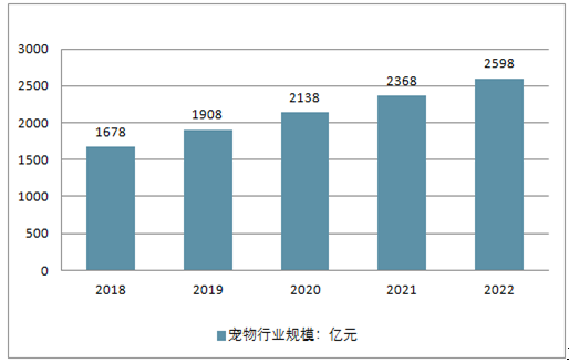 凯里gdp2025预测_IMF预测,到2025年,中国人均GDP将达到25307美元(3)