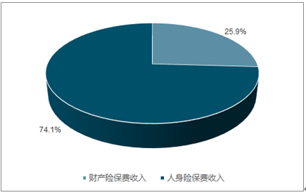 我国人口老龄化空间分布_我国人口老龄化现状图(2)