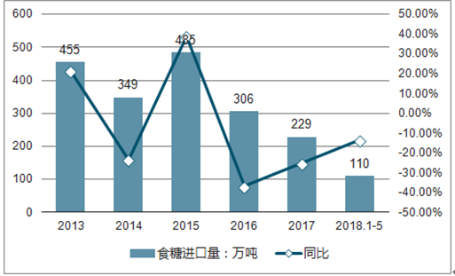 中国和美国2025GDP_IMF预测,到2025年,中国人均GDP将达到25307美元(2)