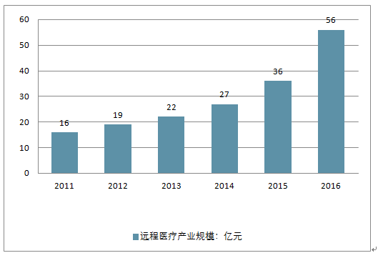 榆林市2025gdp目标_浙江11市2025年GDP目标 杭州要实现2.3万亿,温州要突破一万亿(3)