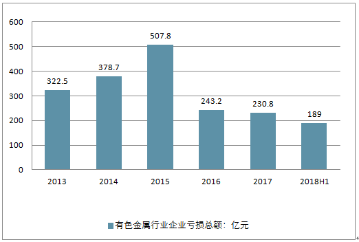 榆林市2025gdp目标_浙江11市2025年GDP目标 杭州要实现2.3万亿,温州要突破一万亿(3)