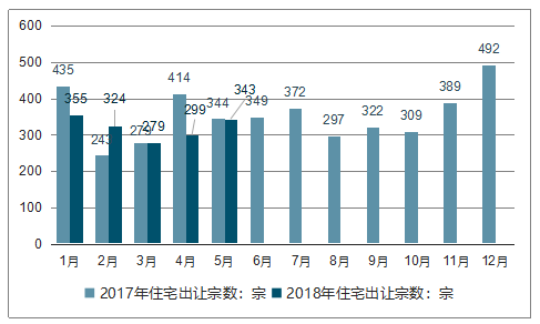 榆林市2025gdp目标_浙江11市2025年GDP目标 杭州要实现2.3万亿,温州要突破一万亿(3)