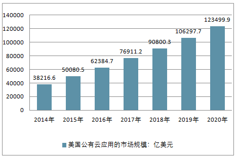 中国每年死亡人口_警告 在动车上吸烟,万万使不得