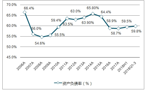 2020-2026年中国纸业市场深度分析与前景展望研究报告