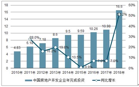 西安民用航天基地2020GDP_新型产业基地的重要举措(3)