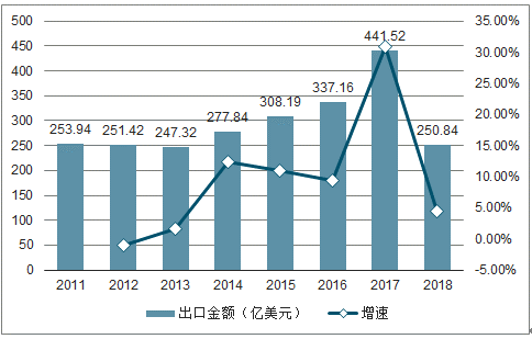 2021俄罗斯人口_欧洲最美的5个城市广场,意大利占2个,你想去哪个(3)