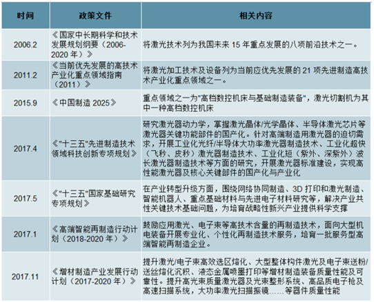 深度解析2020年GDP_深度解读 2020年全球科技研发投入现状与重点领域科研投入情况分析(3)