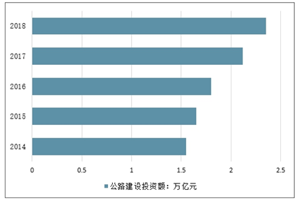 2021益阳GDP_2021年,各省市最新GDP排行榜(3)