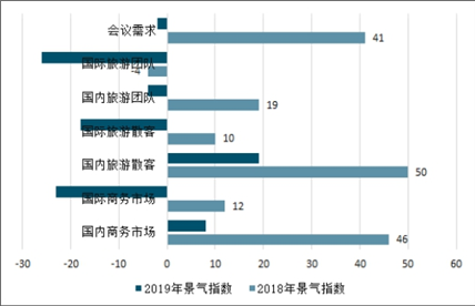 广西各市2021gdp预计_广西2021年一季度各市GDP情况 转发(3)