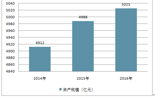 首饰消费群体分析(首饰消费群体分析报告)